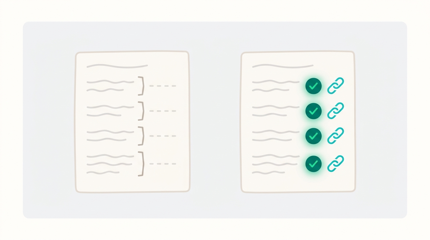 Two abstract document panels sit side by side, the left showing empty citation brackets and the right showing verified green checkmarks beside each source line.