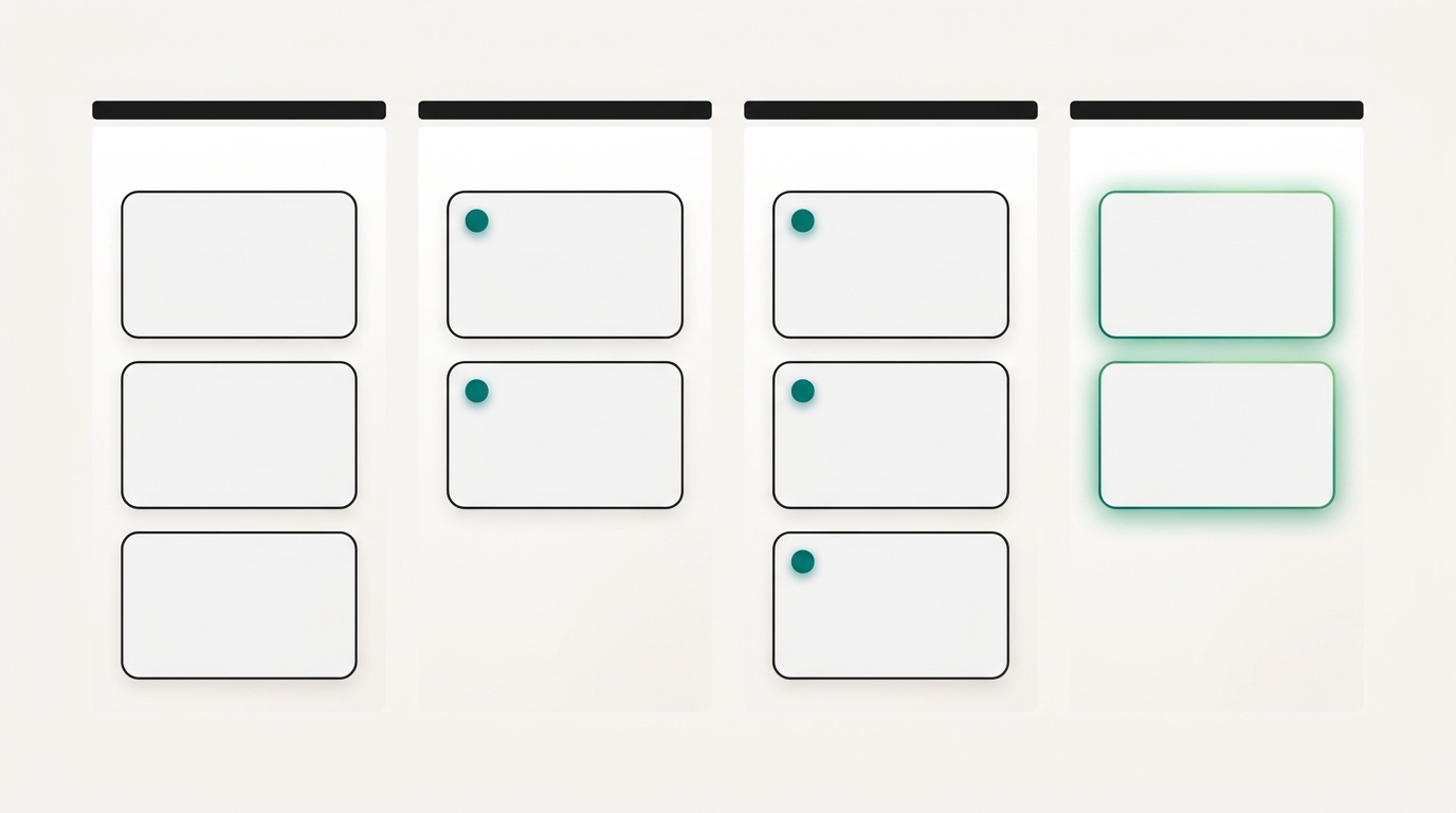 A four-column kanban board with draft cards showing tier badge dots and approval indicators across the workflow stages.