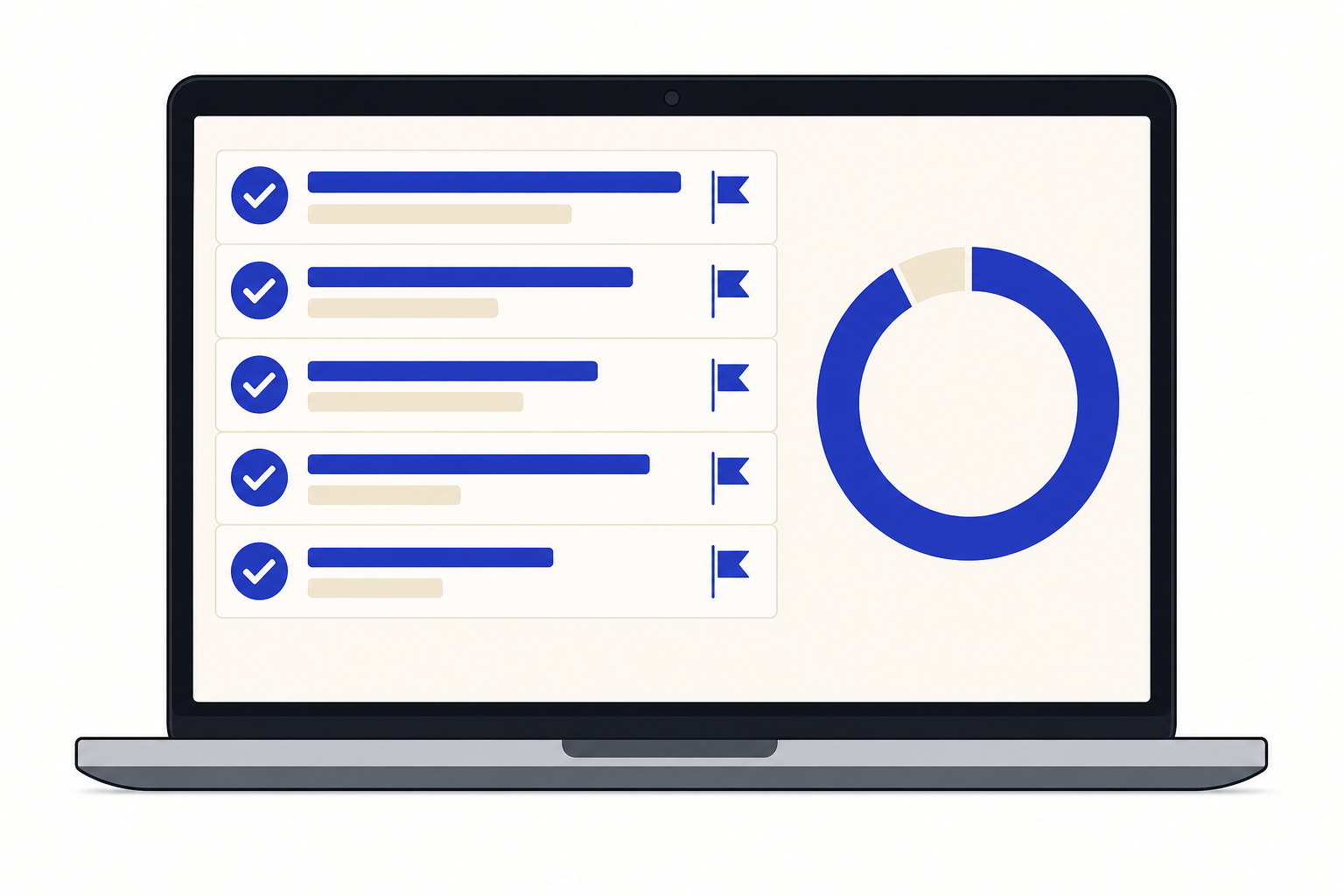 A laptop screen shows a five-row scorecard with pass and flag markers and a nearly full circular gauge for the overall score.
